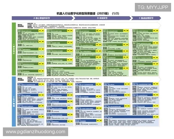 PG官网线上官网成为行业标杆，推动企业数字化转型迈向新高度，提升品牌影响力