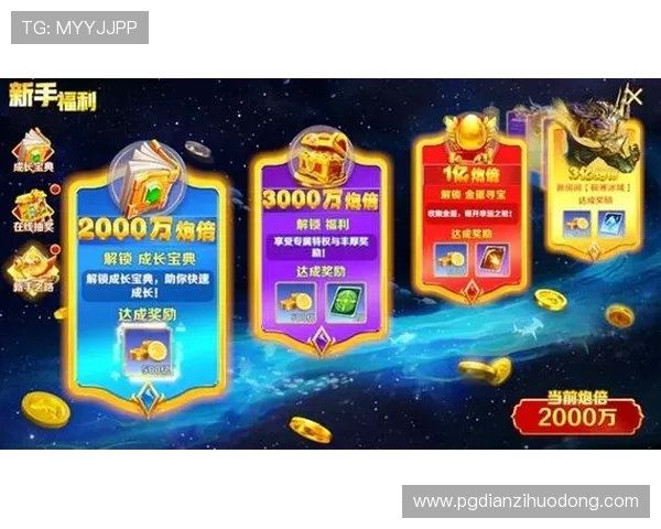 PG平台电子游戏大爆分攻略助你轻松赢取高额奖励实现游戏收益最大化 PG平台电子游戏大爆分攻略助你轻松赢取高额奖励实现游戏收益最大化