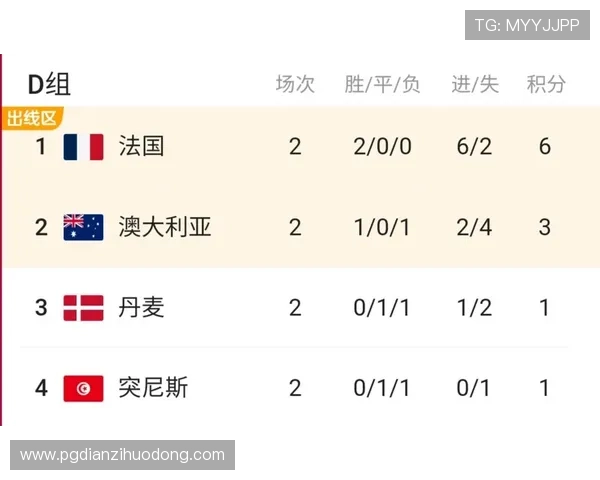 世界杯突尼斯日本合法渠道说明:避免非法网站风险的实用技巧与建议 世界杯突尼斯日本合法渠道说明:避免非法网站风险的实用技巧与建议