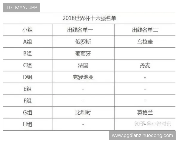乌拉圭与西班牙世界杯比赛直播时间安排及观看渠道介绍